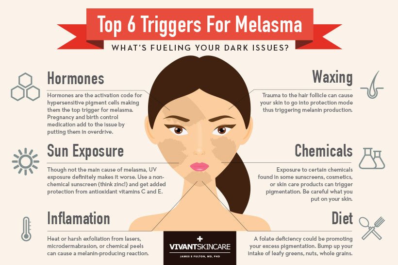 Can Cosmetics Cause Melasma