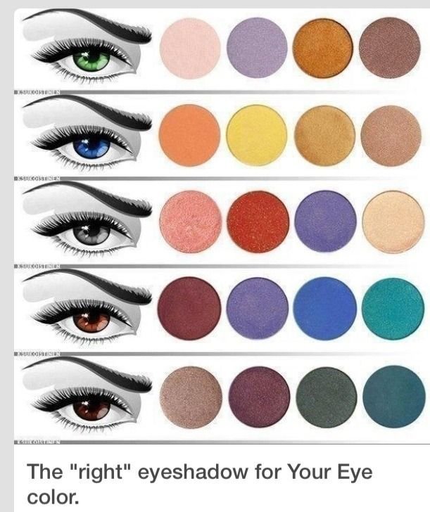 How to Choose the Right Eye Makeup Color?