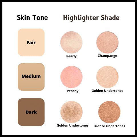 How to Choose the Right Makeup Highlighter?