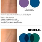 How to Pick the Right Makeup Colors for Your Skin Tone?