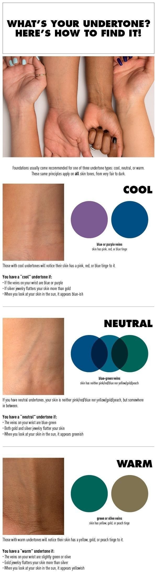 How to Pick the Right Makeup Colors for Your Skin Tone?