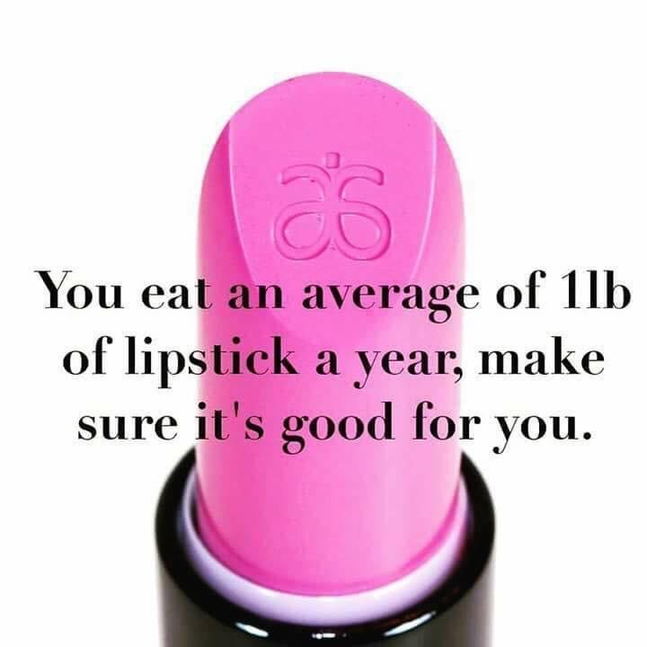 How Much Lipstick Does a Woman Eat? Shocking Truth Revealed!