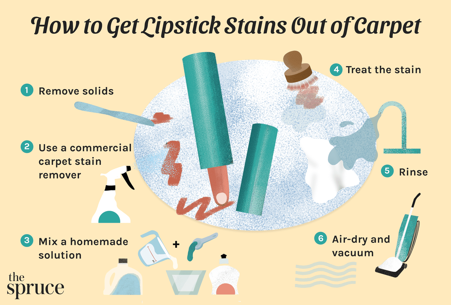 How to Get Lipstick Out of Carpet?