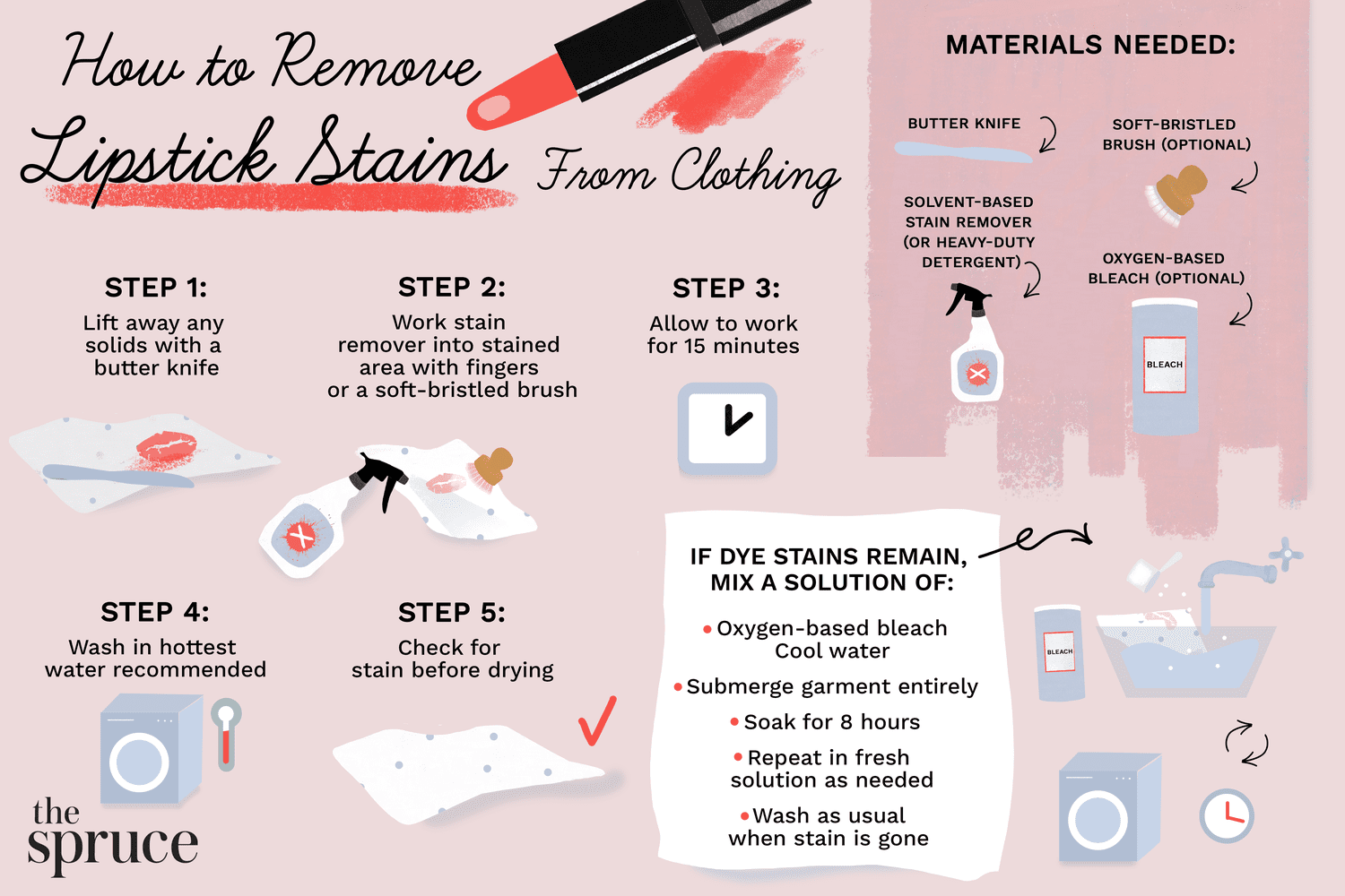 How to Get Lipstick Stains Out of Clothes?