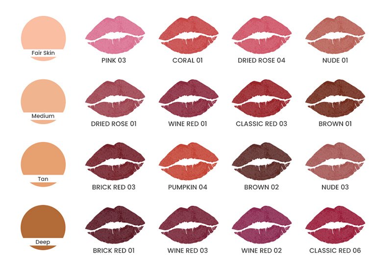 How to Pick a Lipstick Color? Expert Tips for Perfect Match