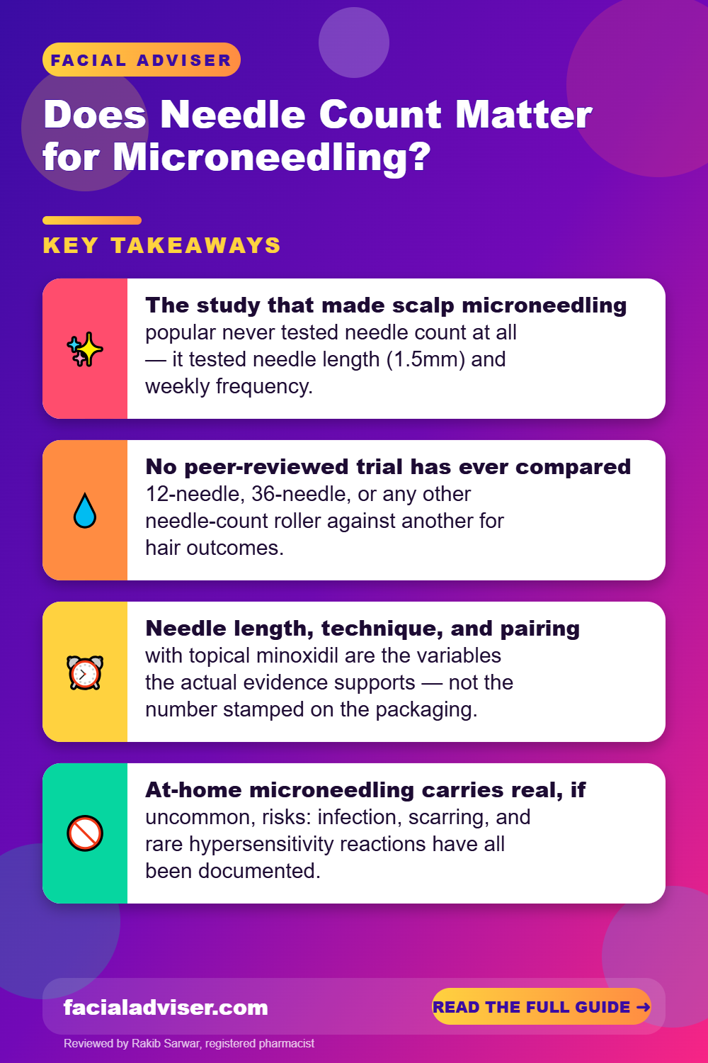 Does Needle Count Matter for Microneedling?: key takeaways infographic