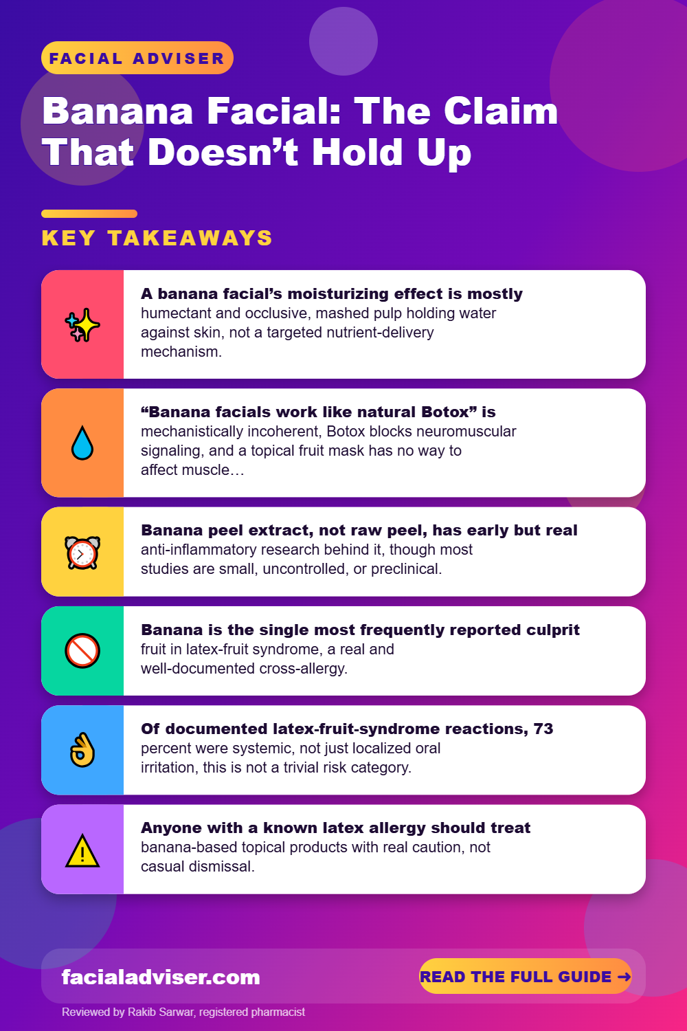 Banana Facial: The Claim That Doesn’t Hold Up: key takeaways infographic