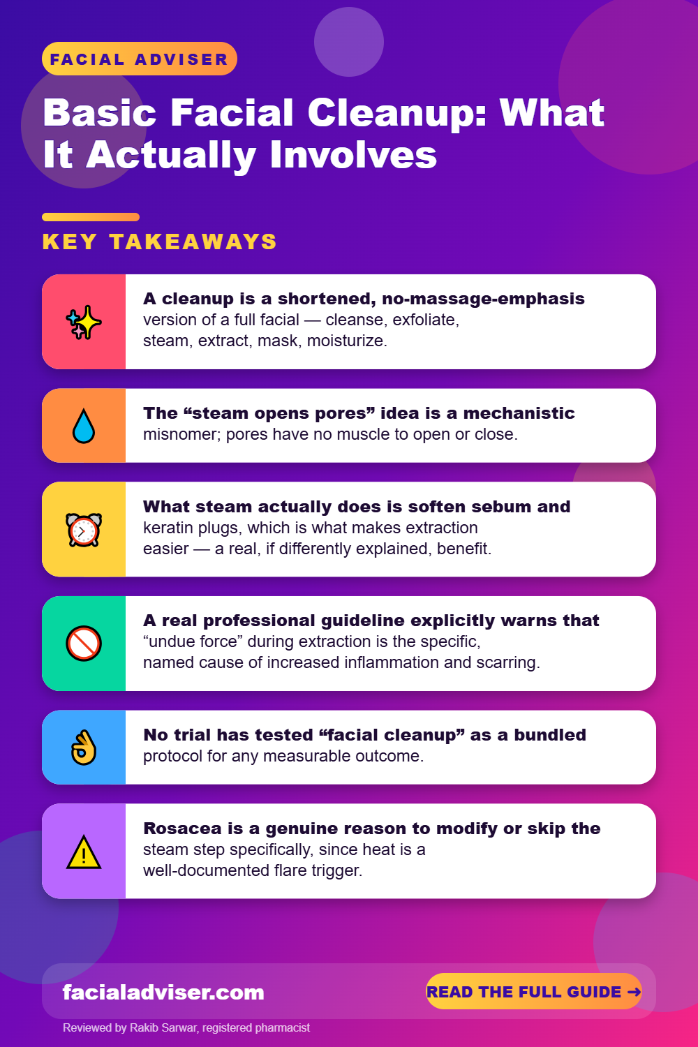Basic Facial Cleanup: What It Actually Involves: key takeaways infographic