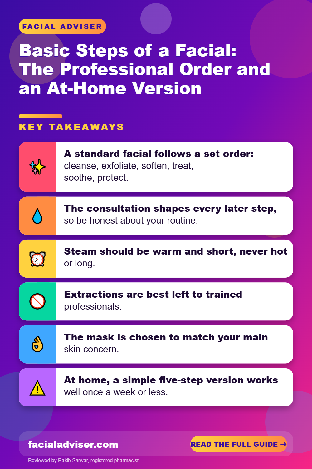 Basic Steps of a Facial: The Professional Order and an At-Home Version: key takeaways infographic