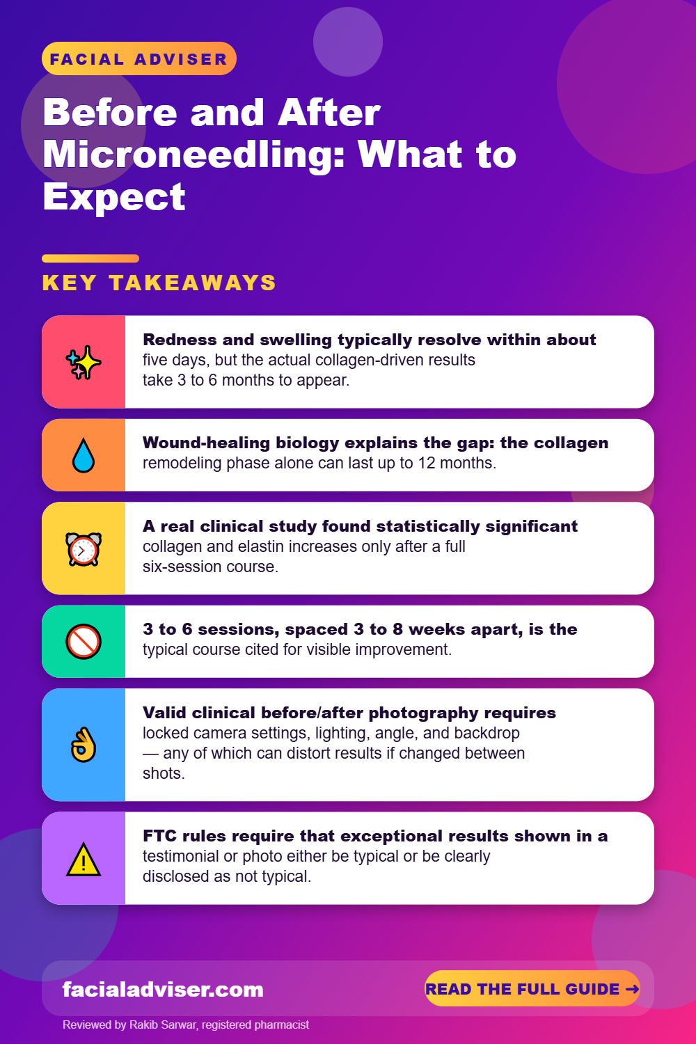 Before and After Microneedling: What to Expect: key takeaways infographic