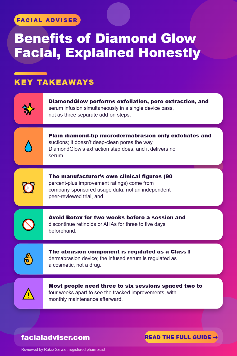 Benefits of Diamond Glow Facial, Explained Honestly: key takeaways infographic
