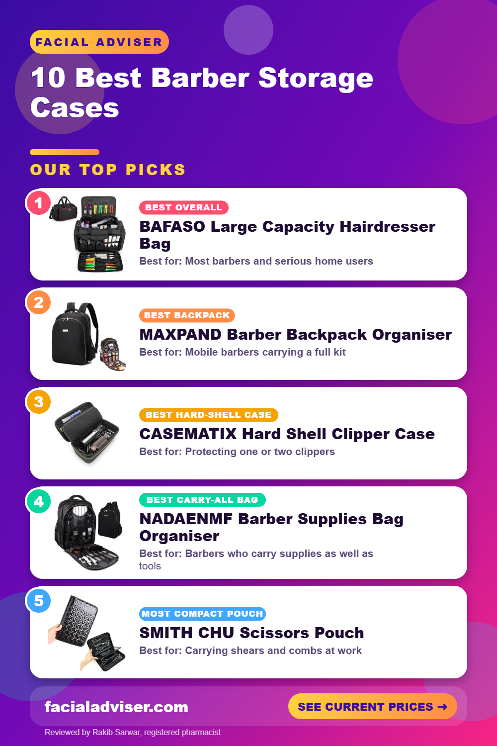 10 Best Barber Storage Cases: top picks infographic