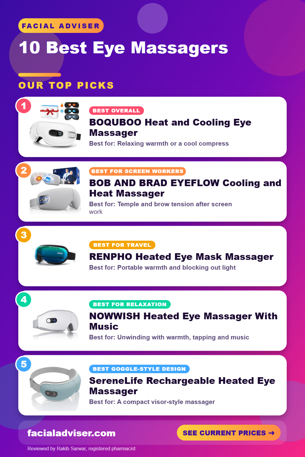 10 Best Eye Massagers: top picks infographic