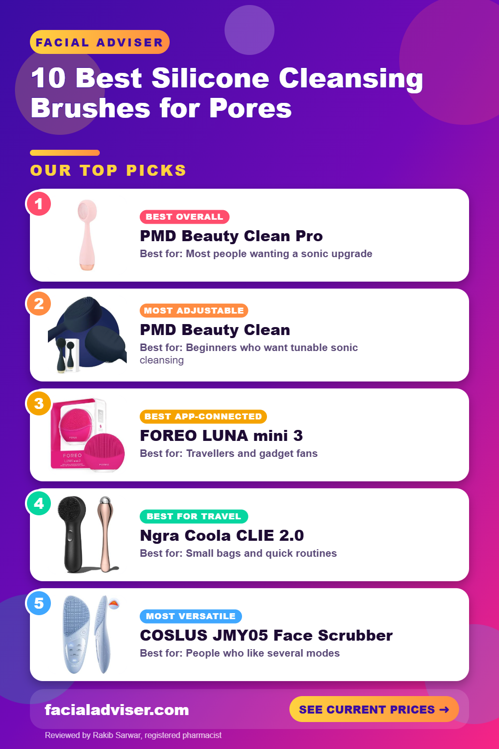 10 Best Silicone Cleansing Brushes for Pores: top picks infographic