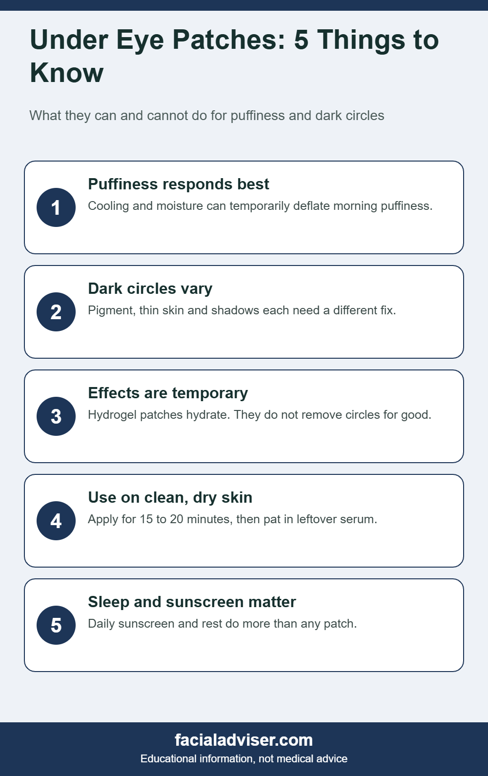 10 Best Under Eye Patches (2026): Picks for Puffiness and Dark Circles - 5 things to know infographic
