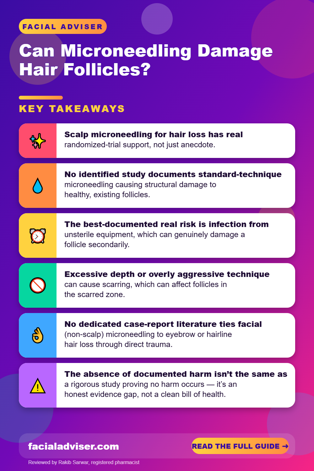 Can Microneedling Damage Hair Follicles?: key takeaways infographic