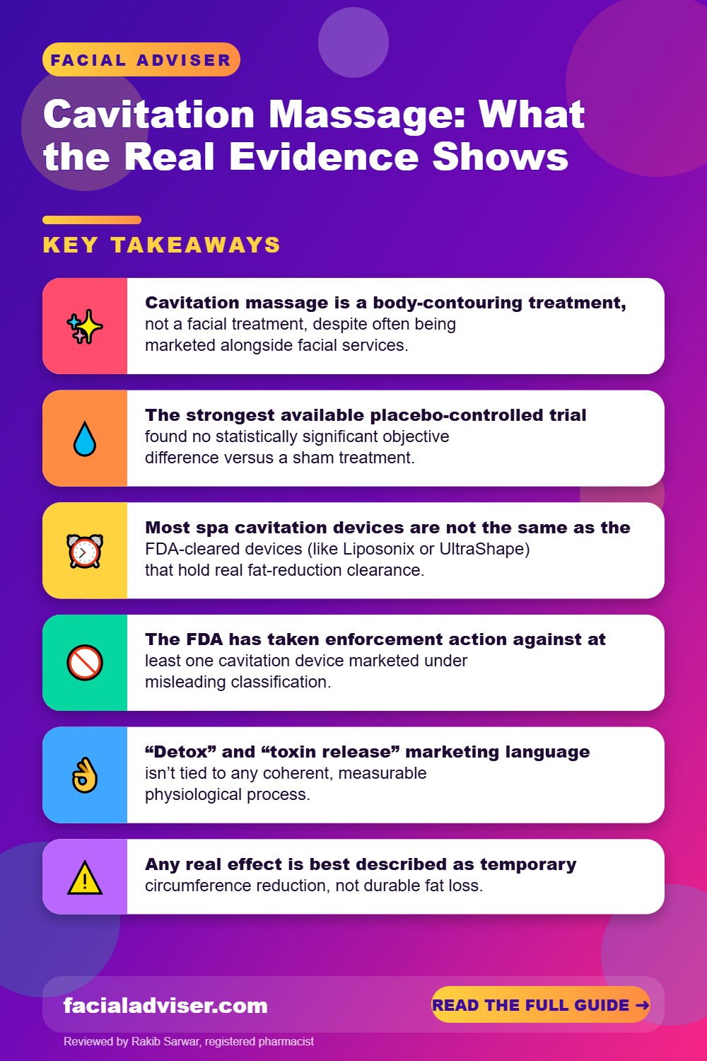 Cavitation Massage: What the Real Evidence Shows: key takeaways infographic
