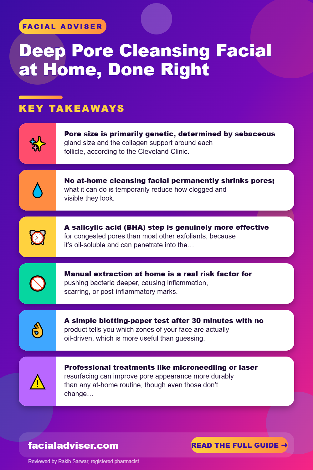 Deep Pore Cleansing Facial at Home, Done Right: key takeaways infographic