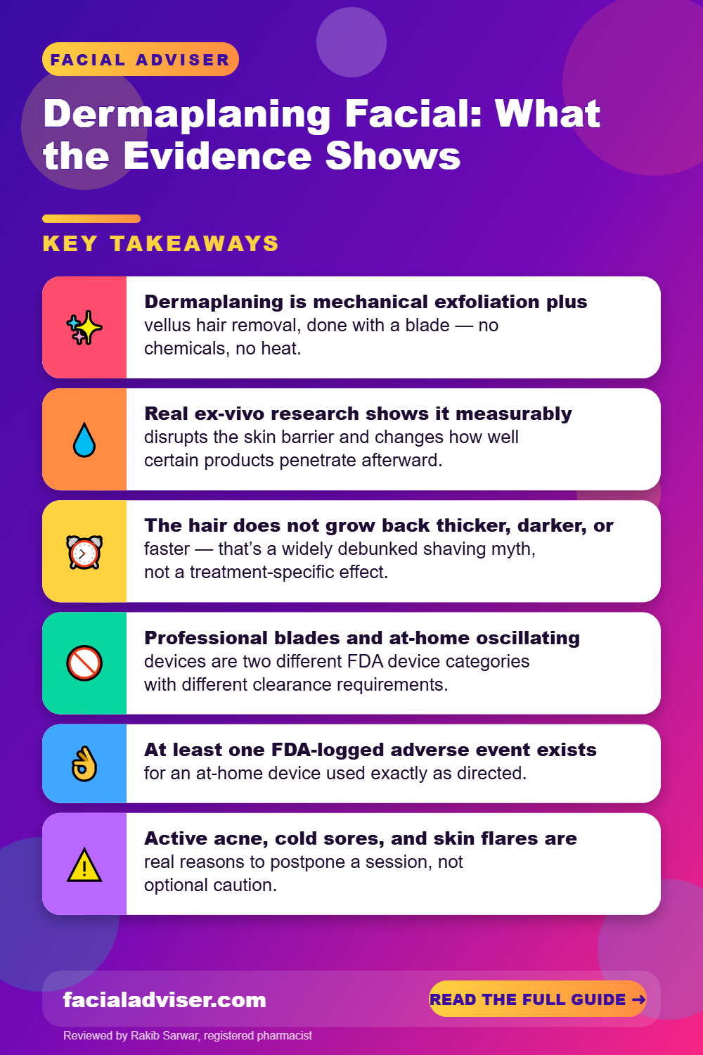 Dermaplaning Facial: What the Evidence Shows: key takeaways infographic