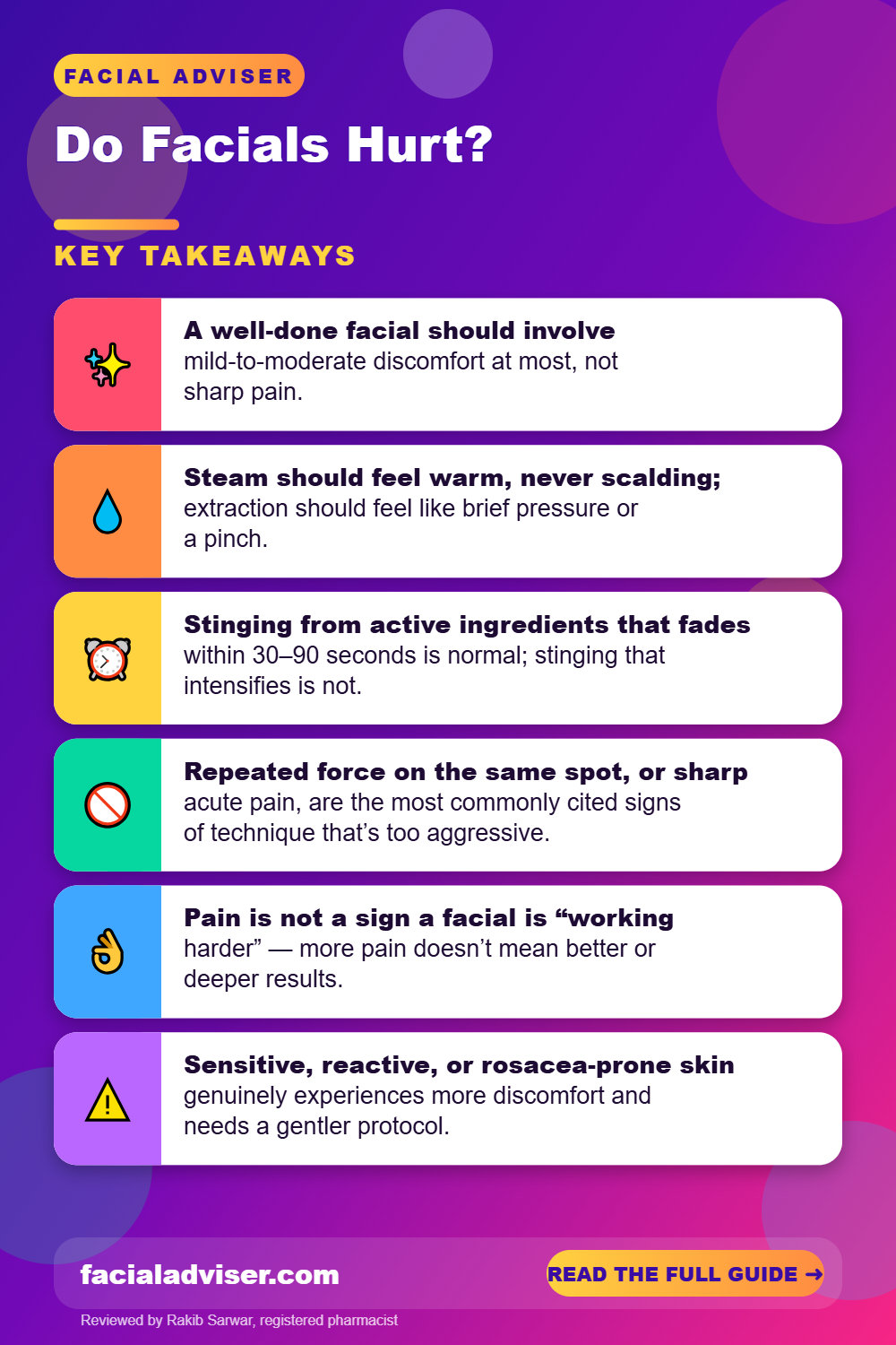 Do Facials Hurt?: key takeaways infographic
