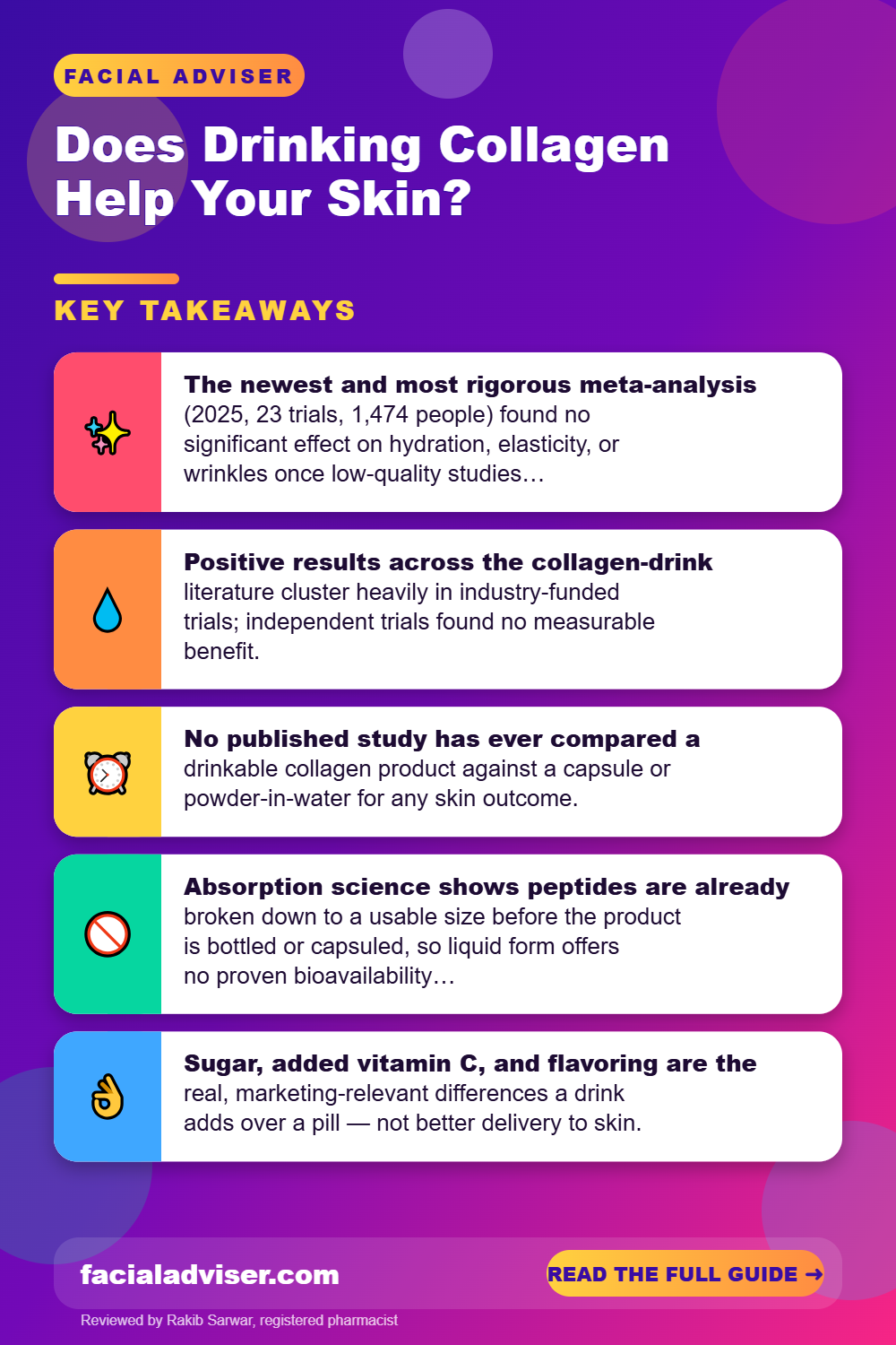 Does Drinking Collagen Help Your Skin?: key takeaways infographic
