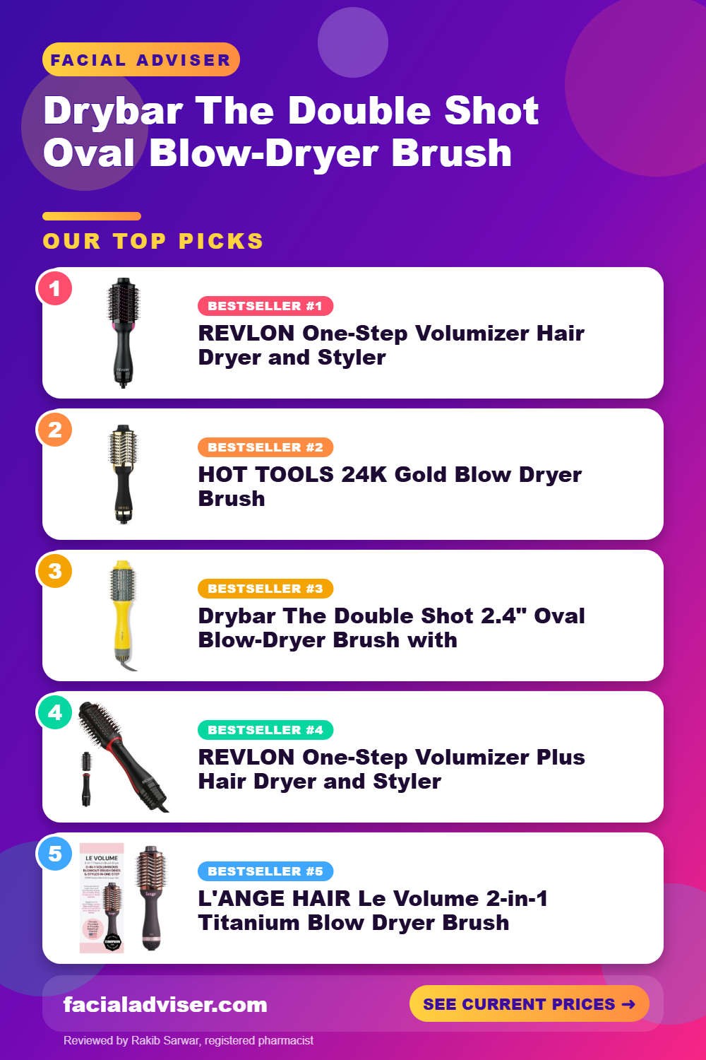 Drybar The Double Shot Oval Blow-Dryer Brush: top picks infographic