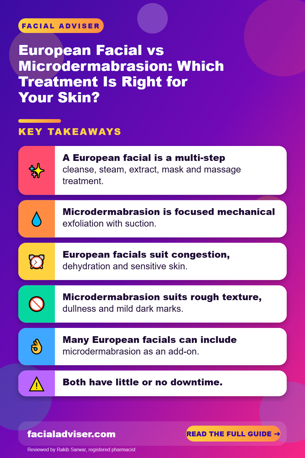 European Facial vs Microdermabrasion: Which Treatment Is Right for Your Skin?: key takeaways infographic