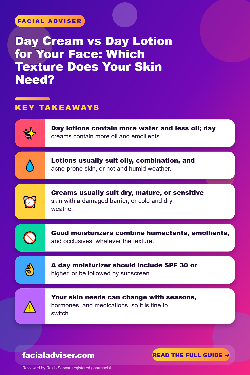 Day Cream vs Day Lotion for Your Face: Which Texture Does Your Skin Need?: key takeaways infographic