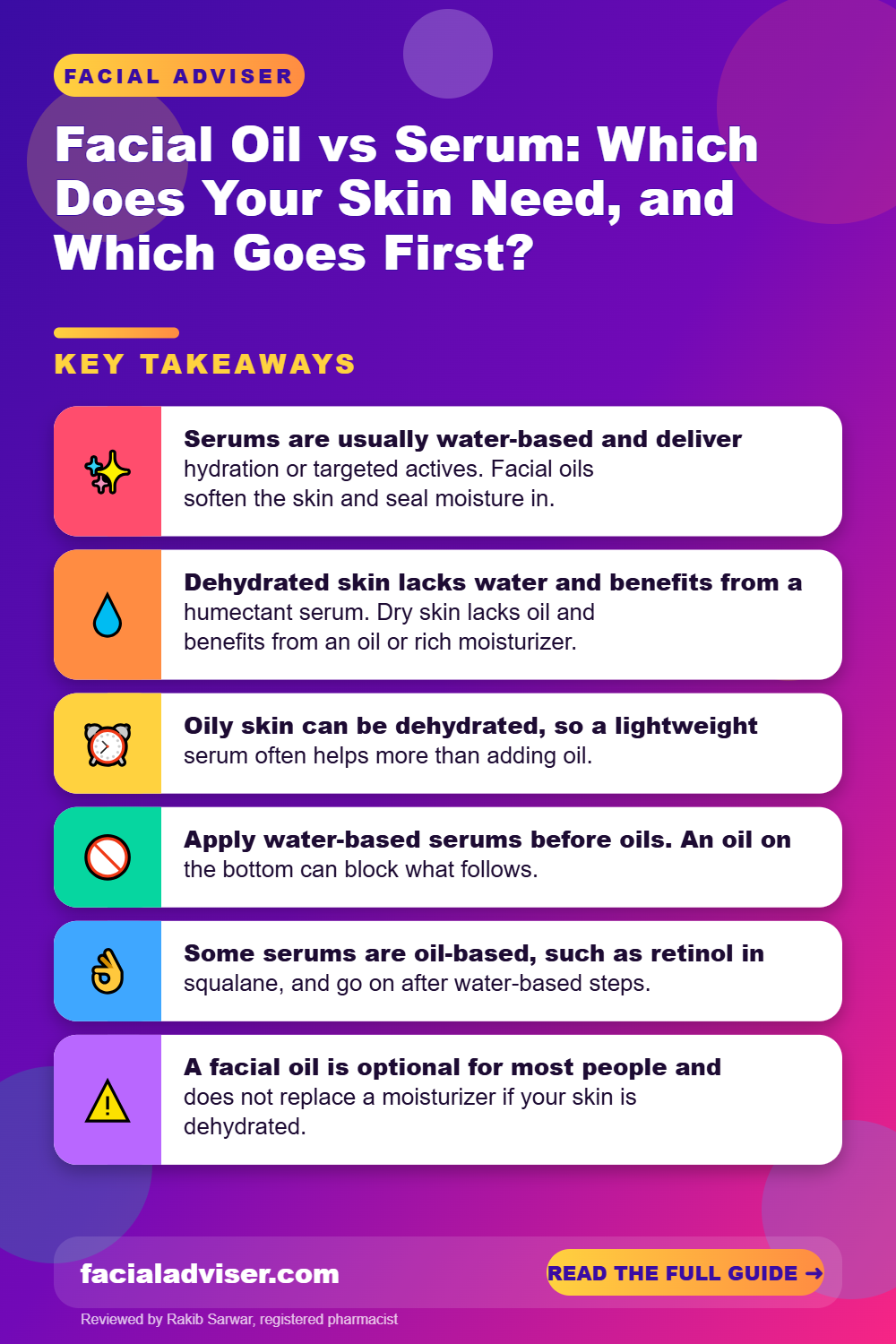 Facial Oil vs Serum: Which Does Your Skin Need, and Which Goes First?: key takeaways infographic
