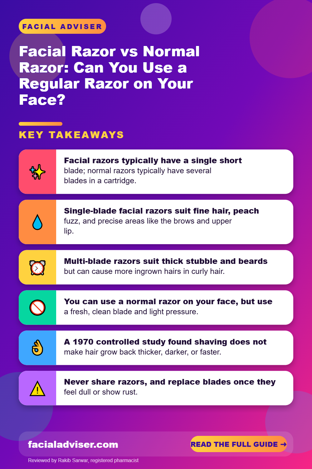 Facial Razor vs Normal Razor: Can You Use a Regular Razor on Your Face?: key takeaways infographic