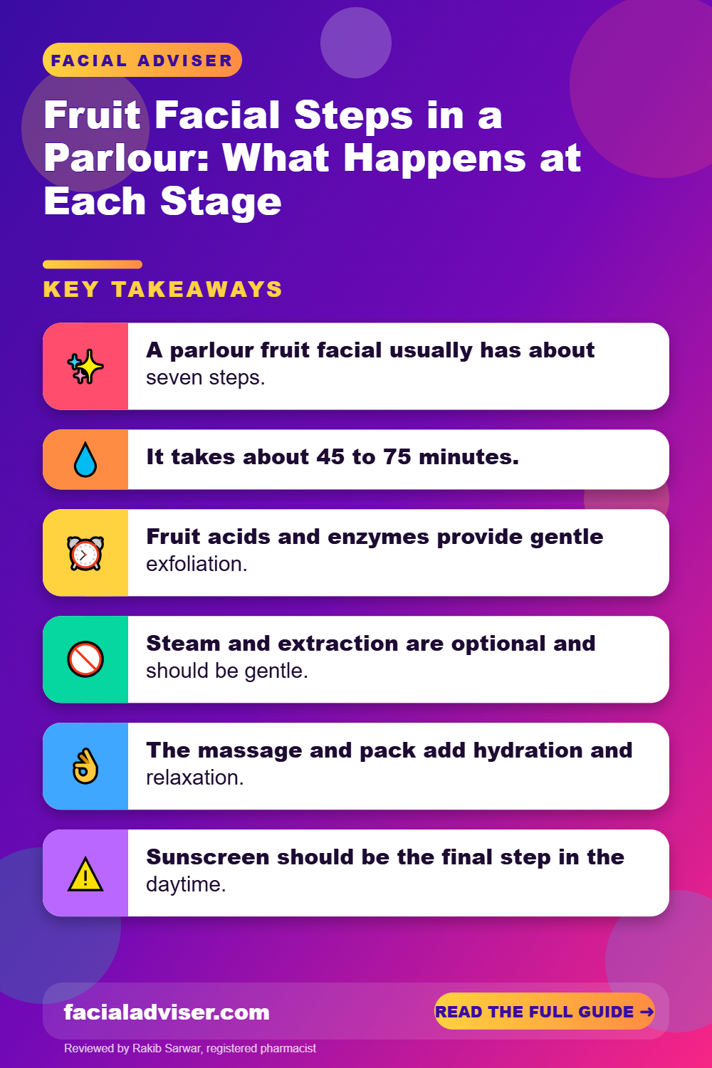 Fruit Facial Steps in a Parlour: What Happens at Each Stage: key takeaways infographic