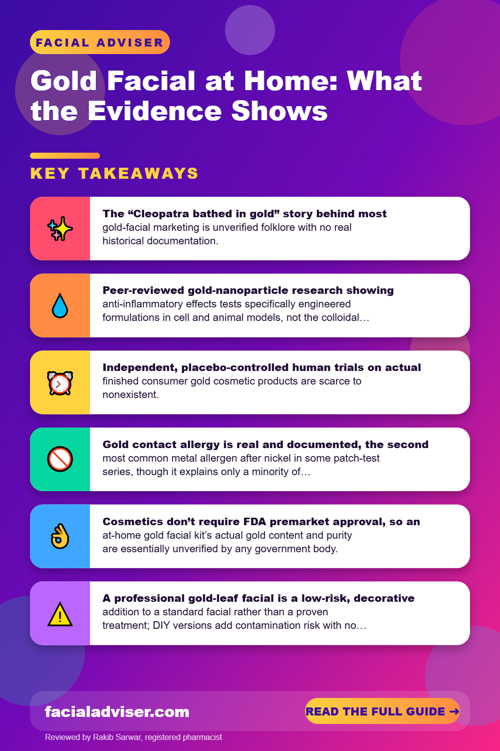 Gold Facial at Home: What the Evidence Shows: key takeaways infographic