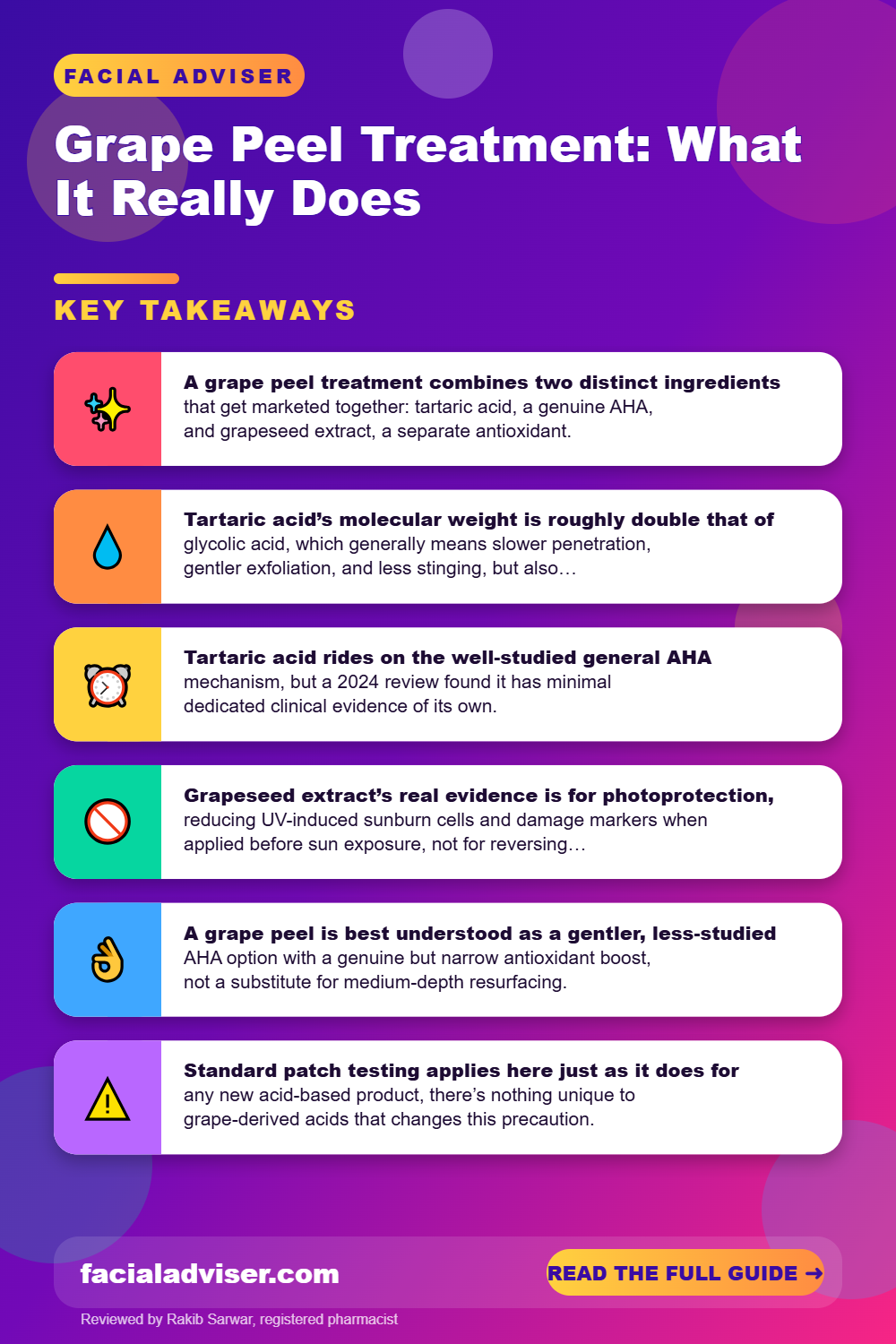 Grape Peel Treatment: What It Really Does: key takeaways infographic