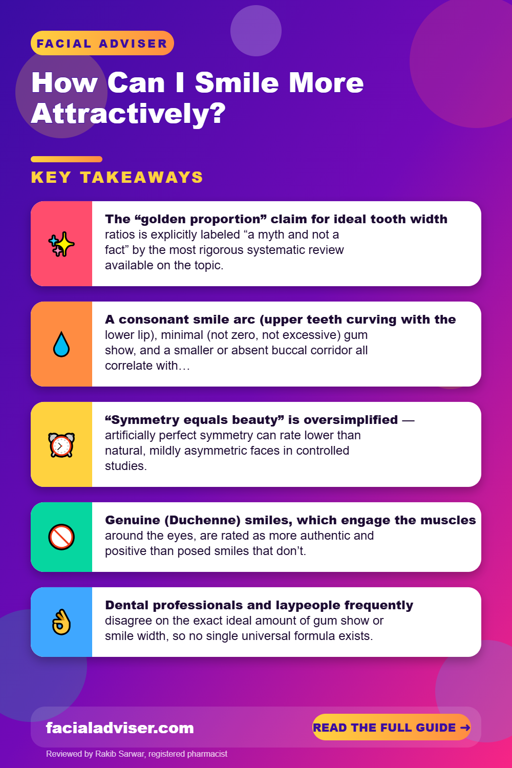 How Can I Smile More Attractively?: key takeaways infographic