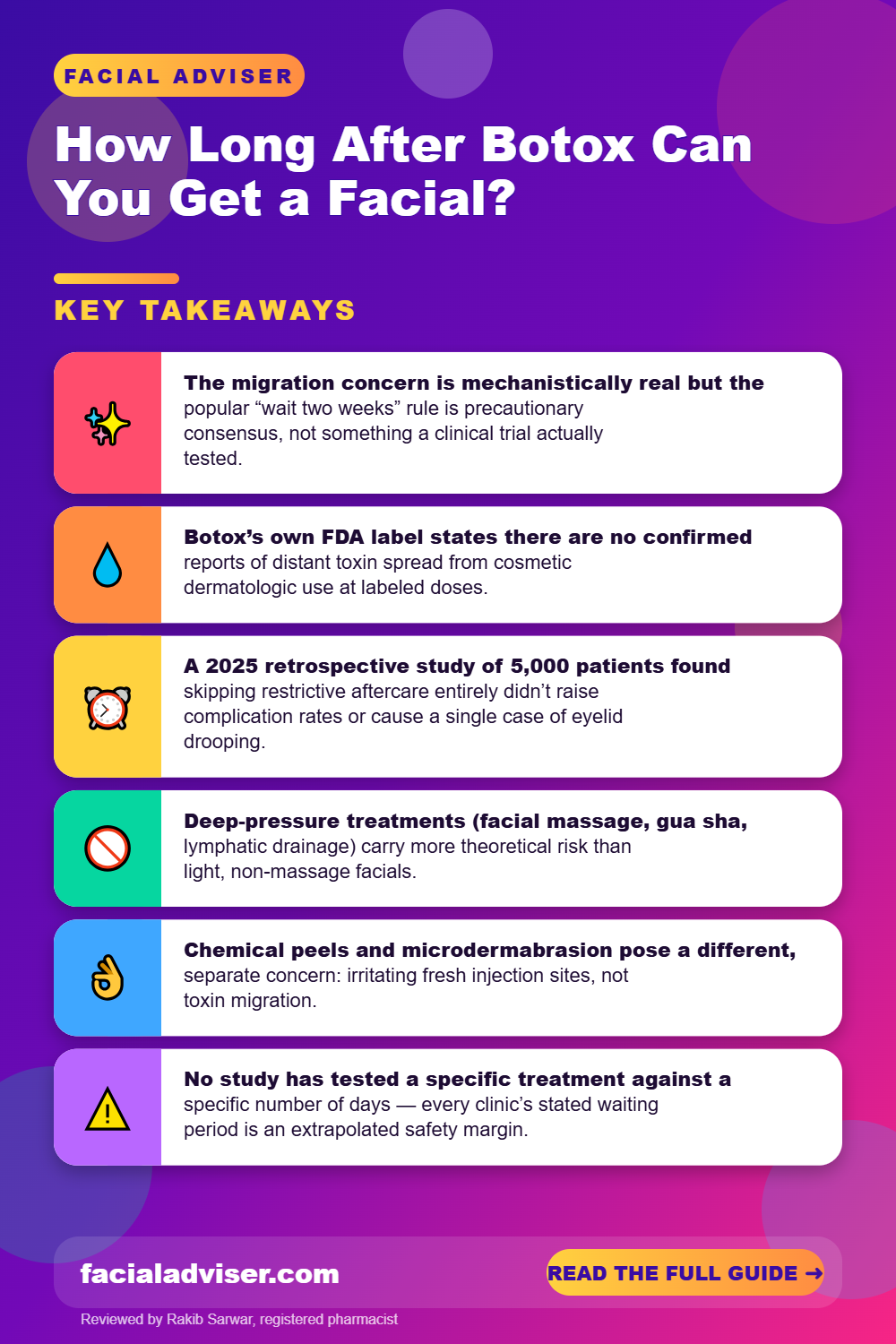 How Long After Botox Can You Get a Facial?: key takeaways infographic