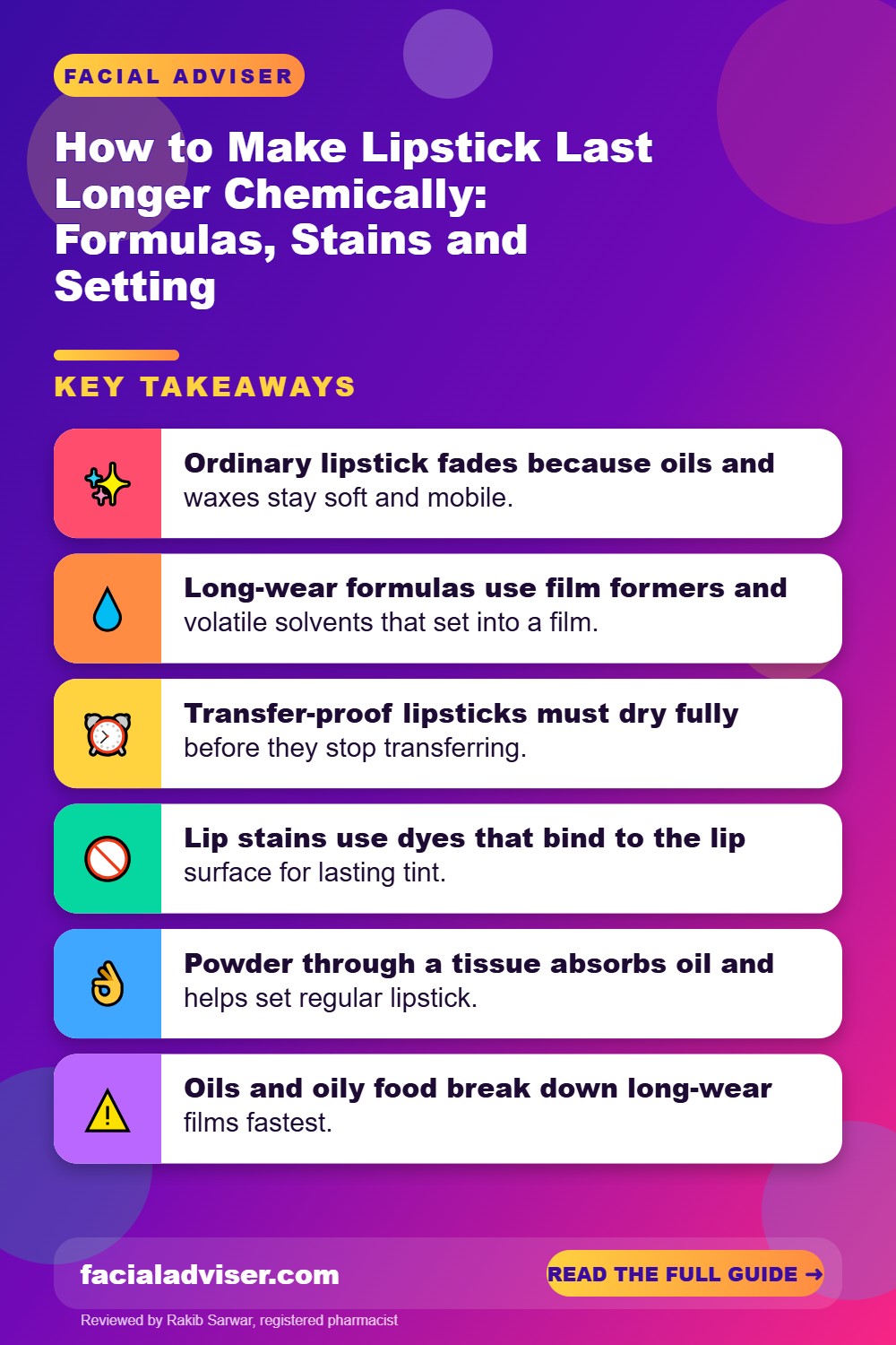 How to Make Lipstick Last Longer Chemically: Formulas, Stains and Setting: key takeaways infographic