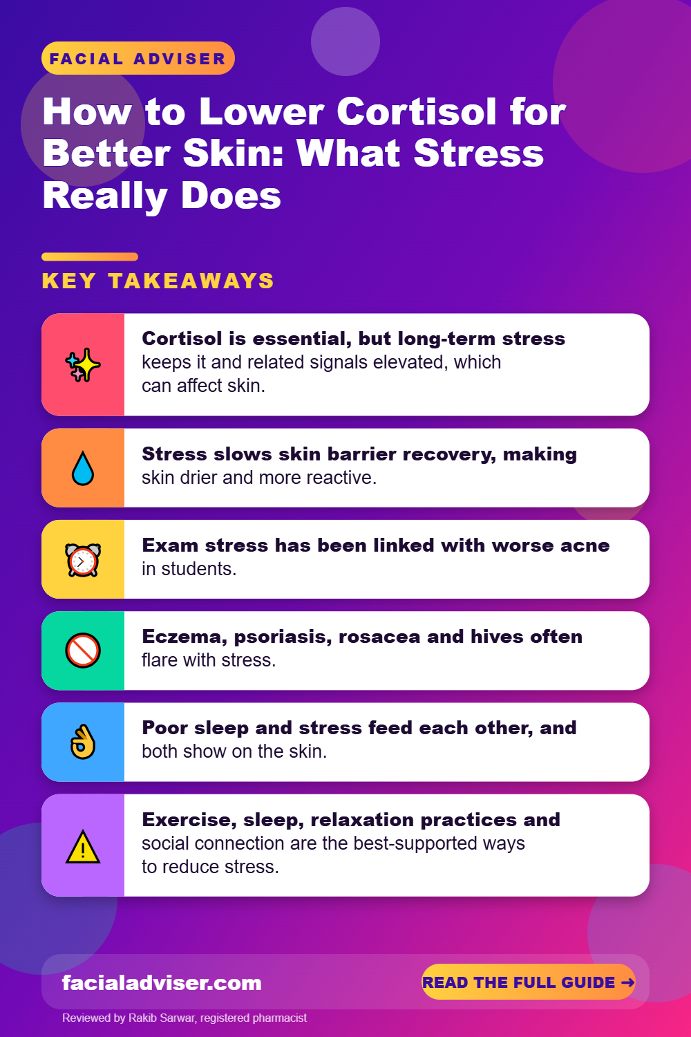 How to Lower Cortisol for Better Skin: What Stress Really Does: key takeaways infographic