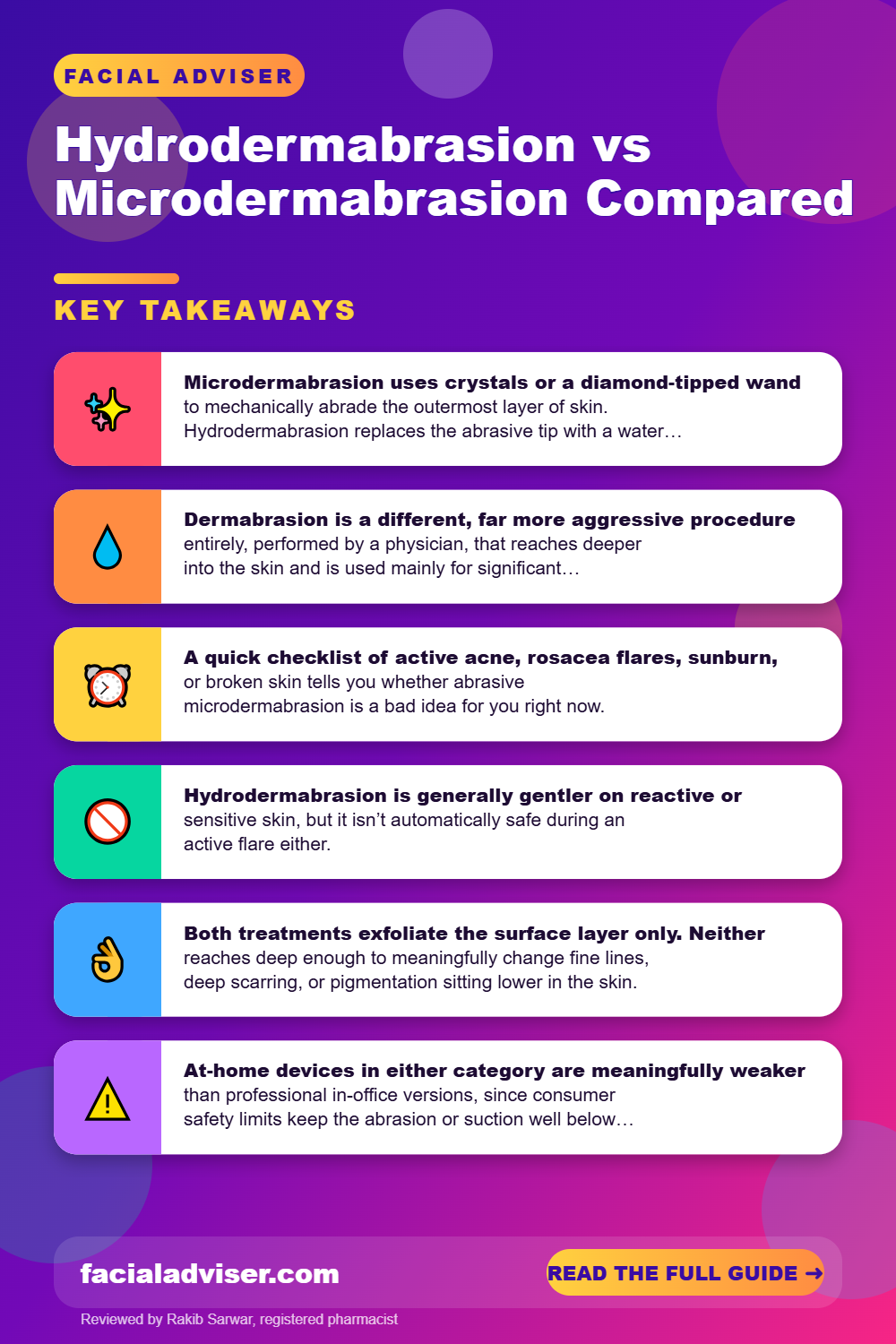 Hydrodermabrasion vs Microdermabrasion Compared: key takeaways infographic
