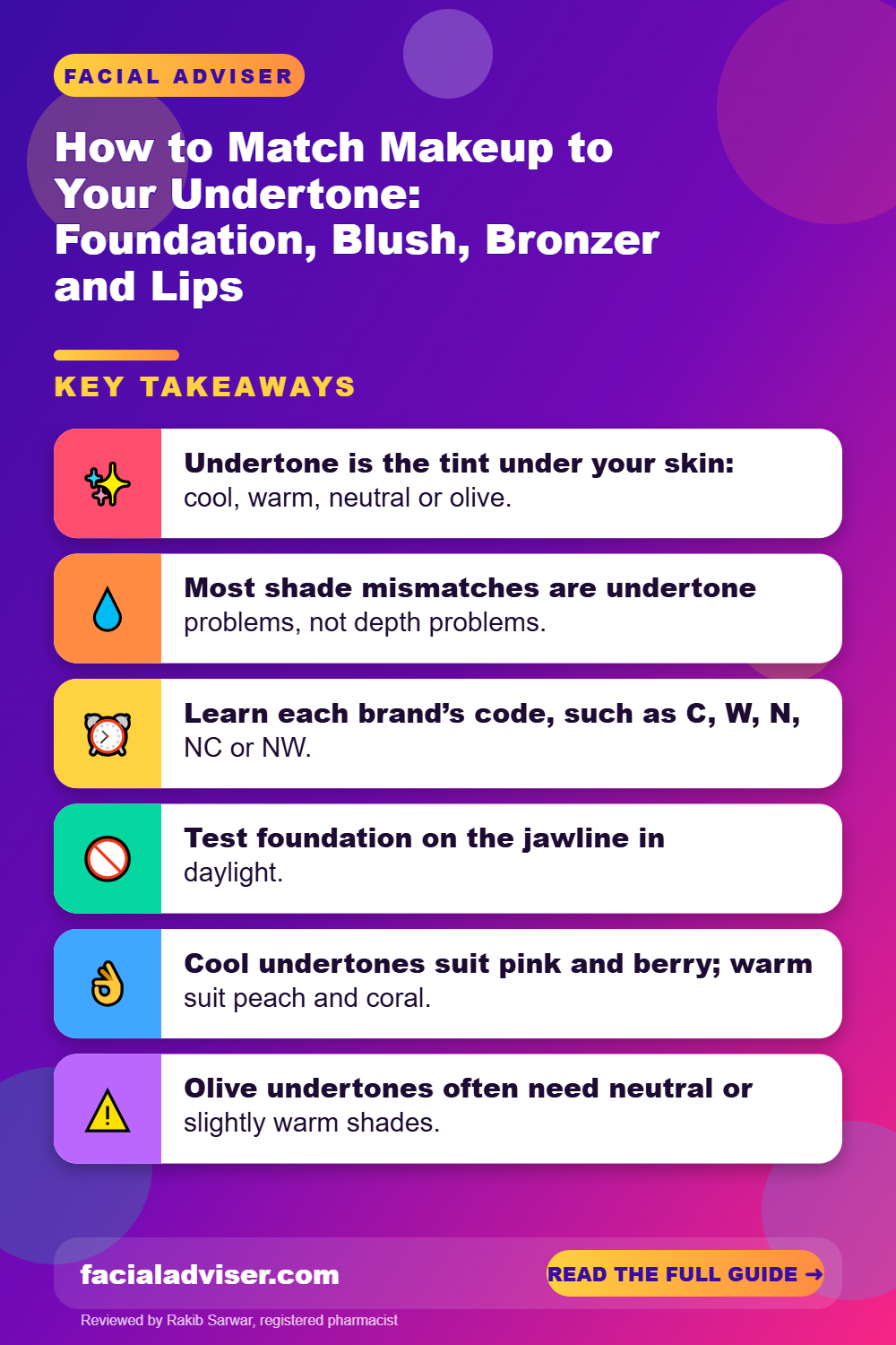 How to Match Makeup to Your Undertone: Foundation, Blush, Bronzer and Lips: key takeaways infographic