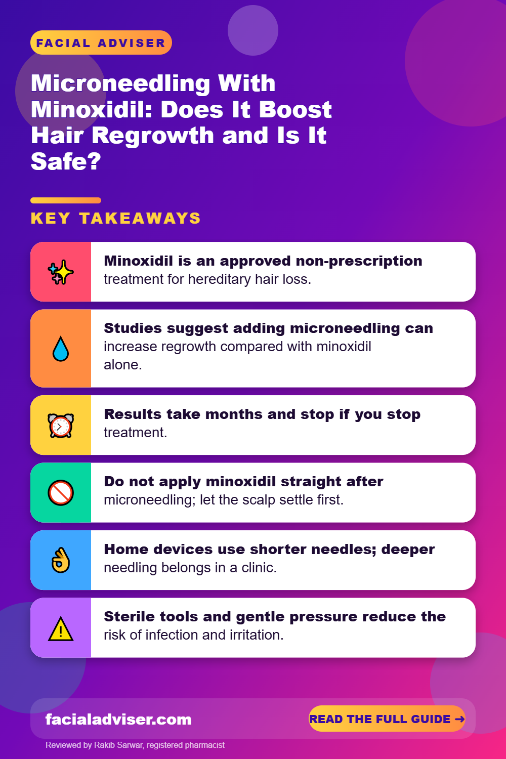 Microneedling With Minoxidil: Does It Boost Hair Regrowth and Is It Safe?: key takeaways infographic