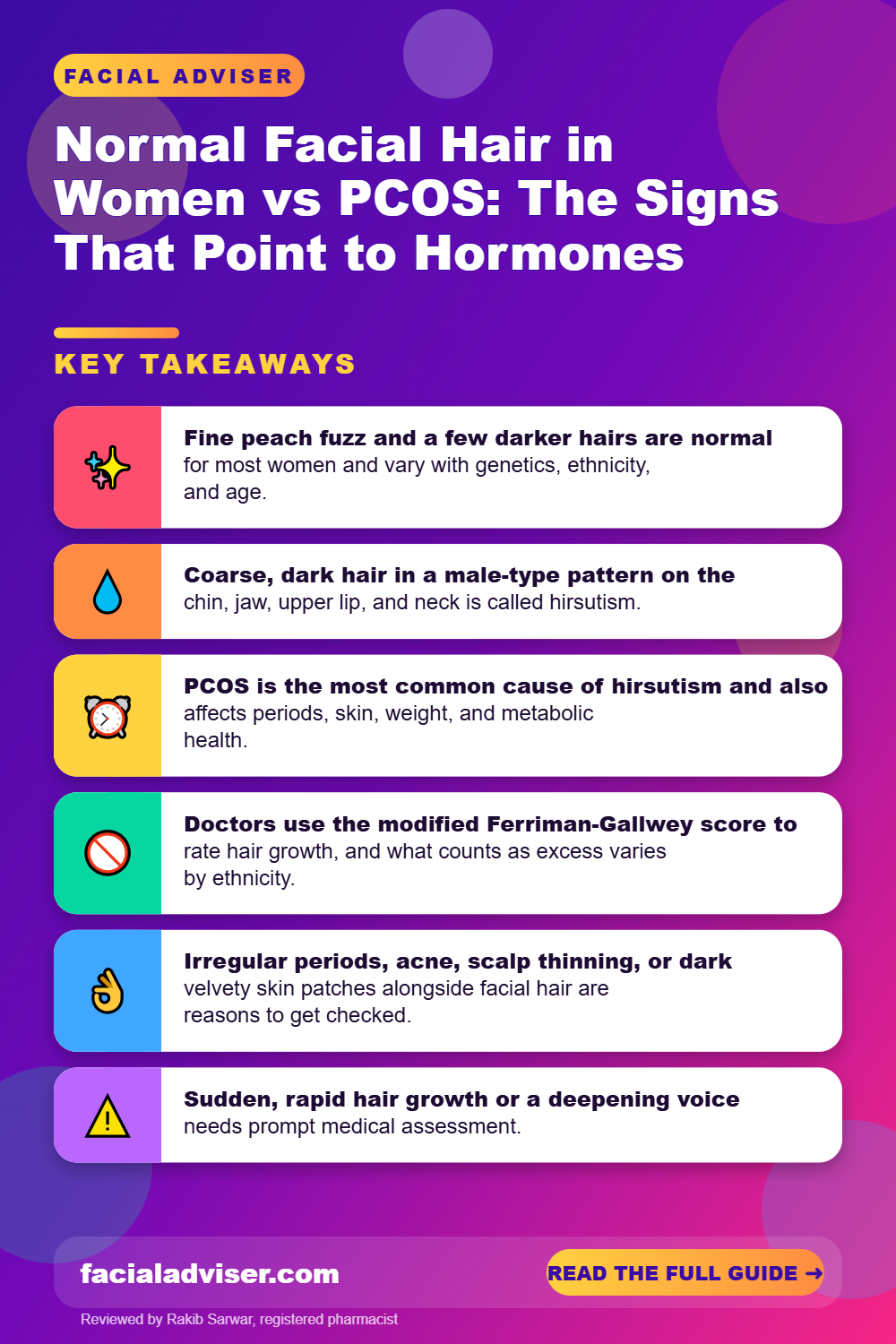 Normal Facial Hair in Women vs PCOS: The Signs That Point to Hormones: key takeaways infographic