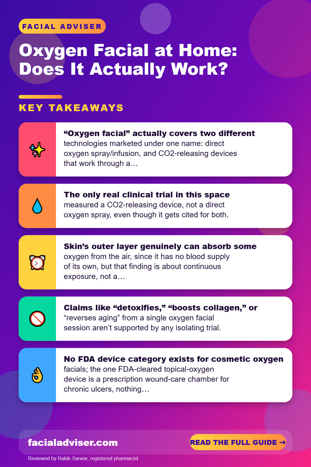 Oxygen Facial at Home: Does It Actually Work?: key takeaways infographic