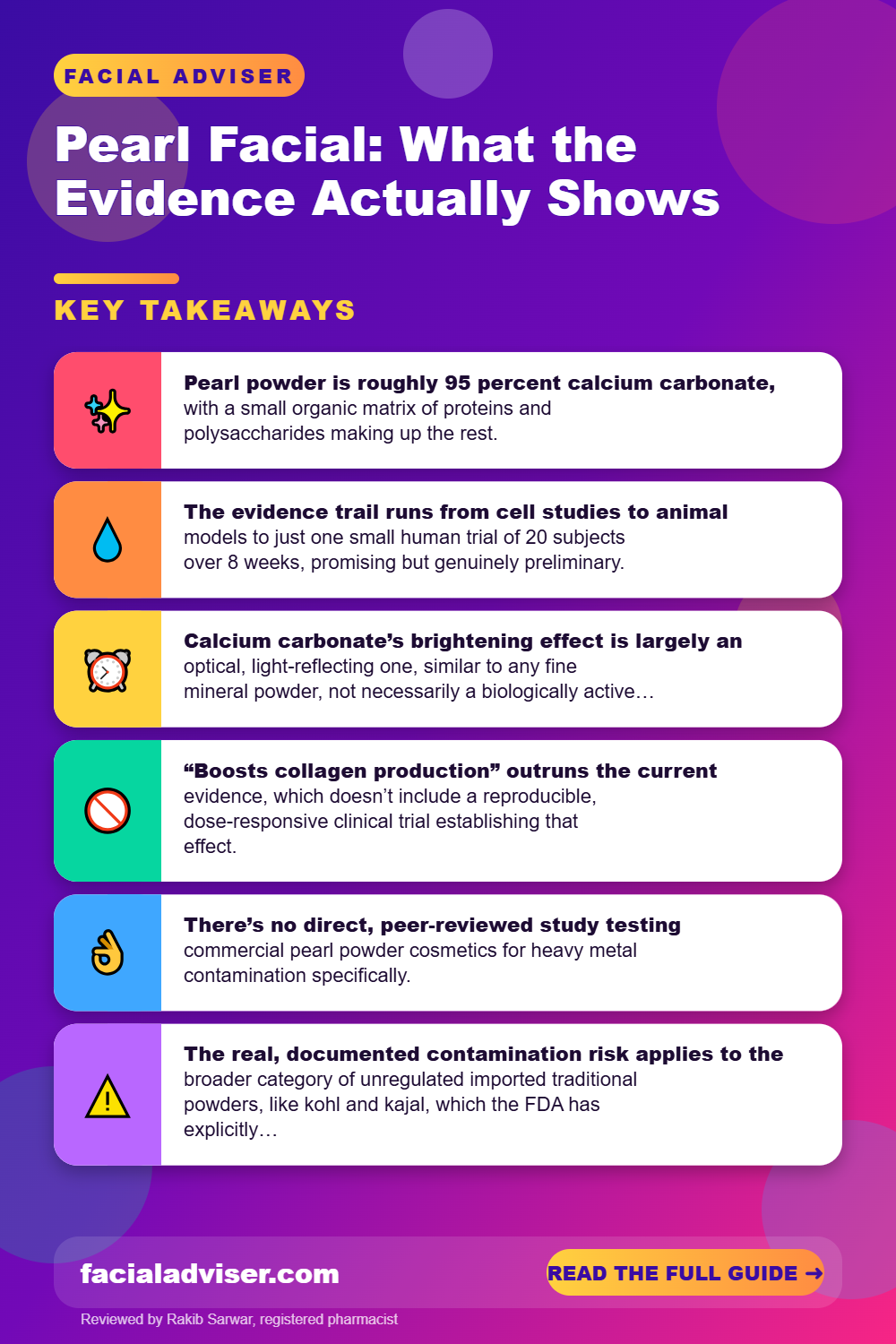 Pearl Facial: What the Evidence Actually Shows: key takeaways infographic