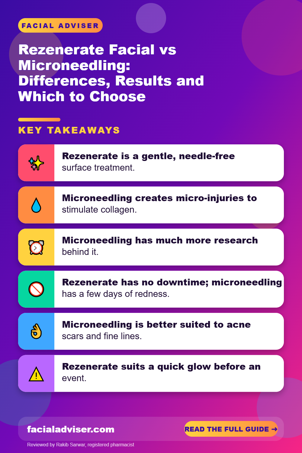 Rezenerate Facial vs Microneedling: Differences, Results and Which to Choose: key takeaways infographic