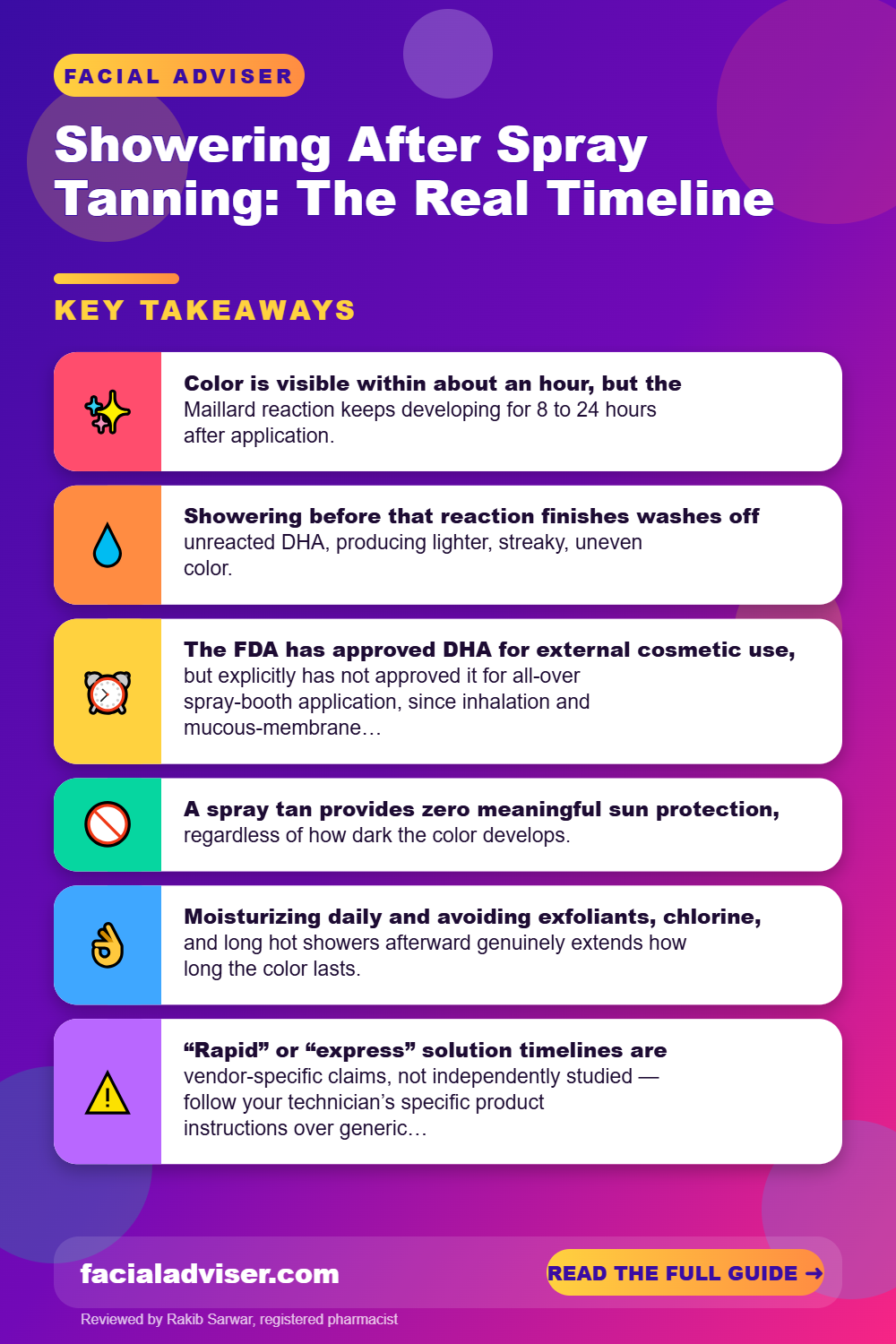Showering After Spray Tanning: The Real Timeline: key takeaways infographic