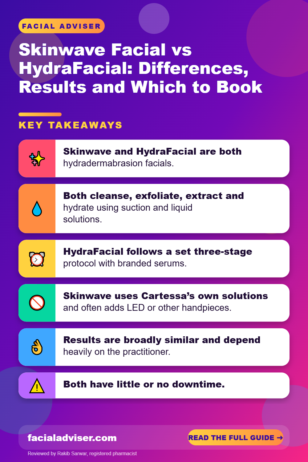 Skinwave Facial vs HydraFacial: Differences, Results and Which to Book: key takeaways infographic