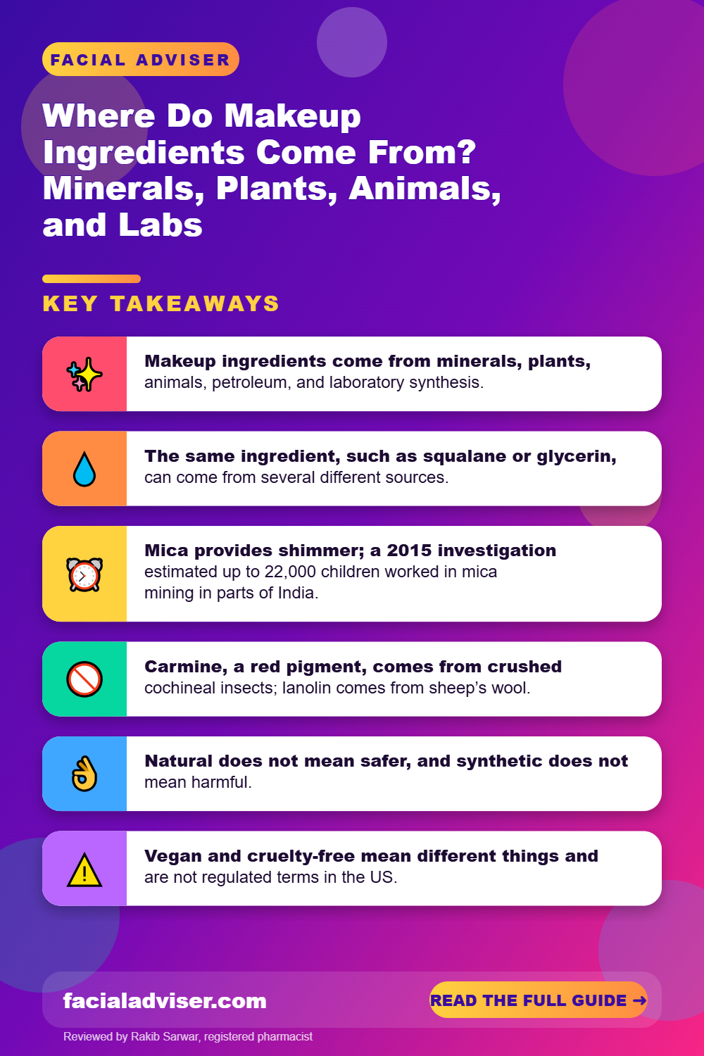 Where Do Makeup Ingredients Come From? Minerals, Plants, Animals, and Labs: key takeaways infographic
