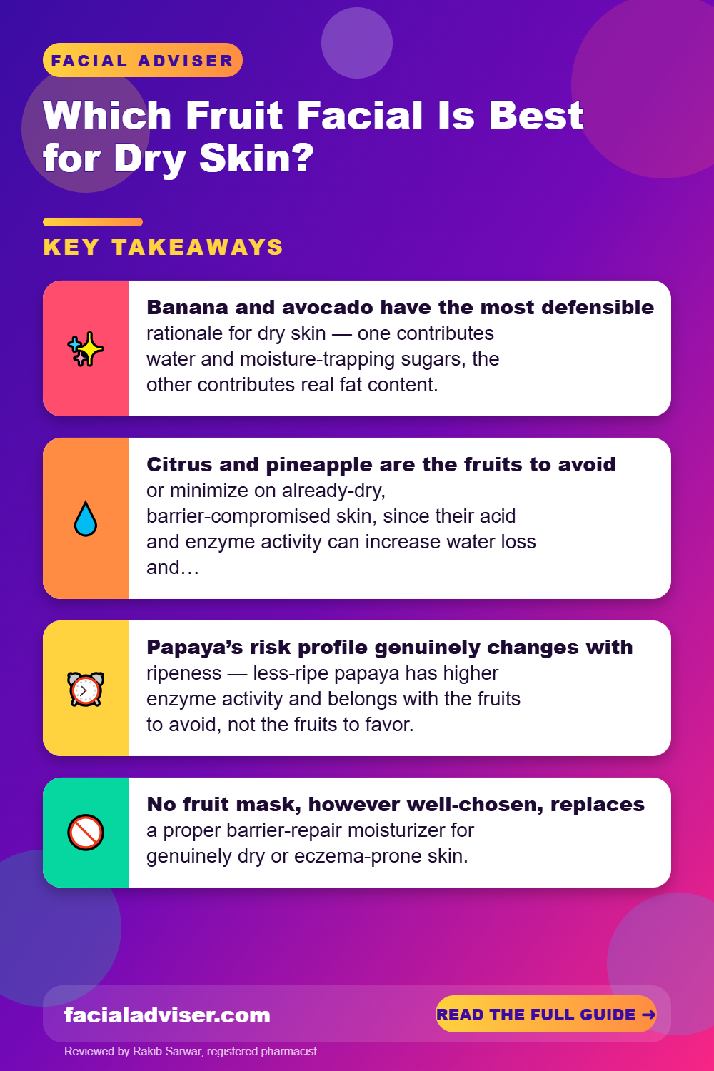 Which Fruit Facial Is Best for Dry Skin?: key takeaways infographic