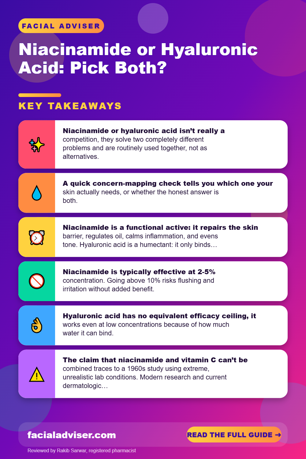 Niacinamide or Hyaluronic Acid: Pick Both?: key takeaways infographic