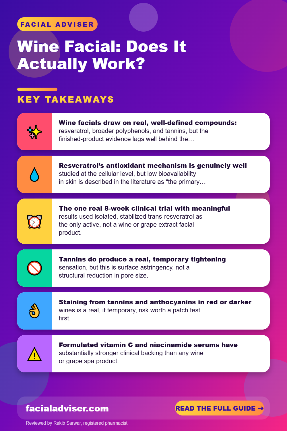 Wine Facial: Does It Actually Work?: key takeaways infographic
